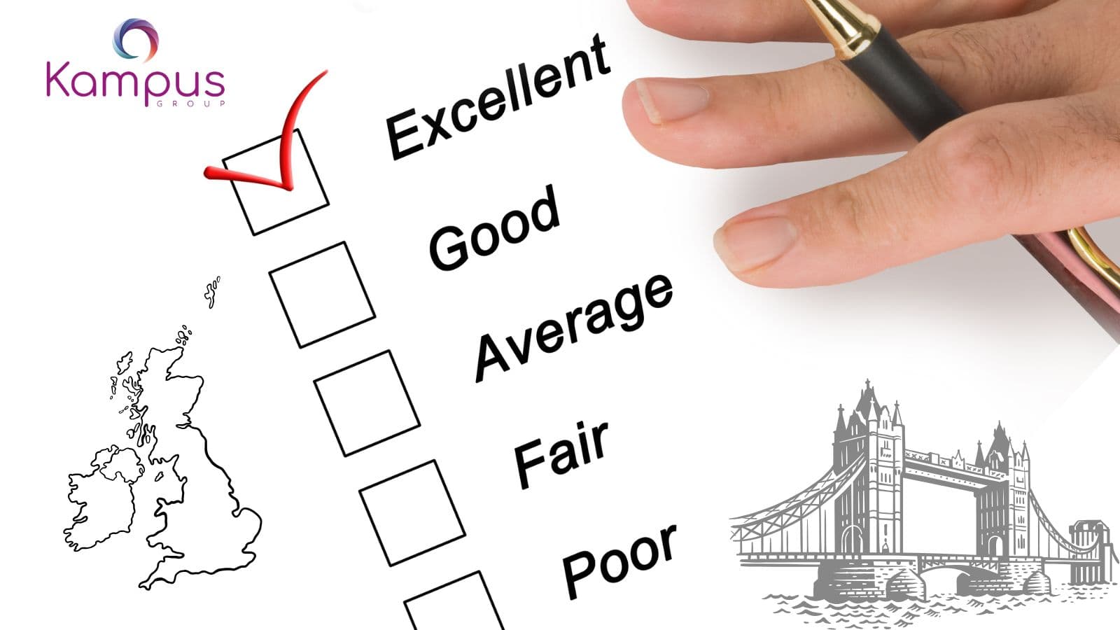UK Grading System